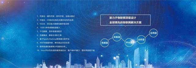 环境物联网监测:政务服务有了新趋势 用户能更好的体验互联网