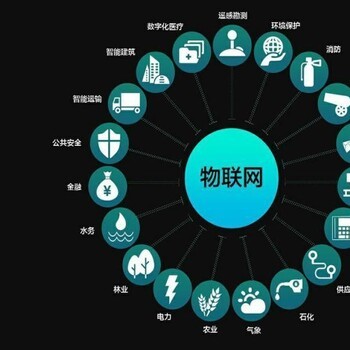国际物联网博览会与您相约北京