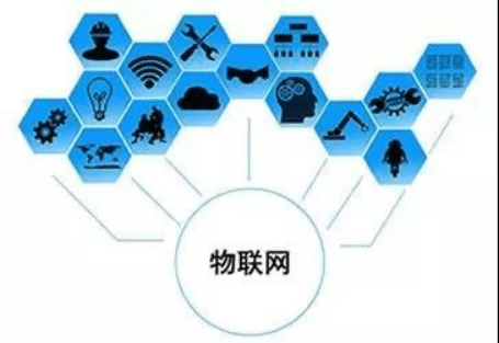 网络工程、物联网工程、数字媒体技术,就业前景,就业方向